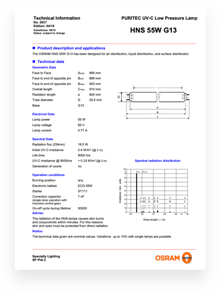 certificates UV Bulbs Technical Information